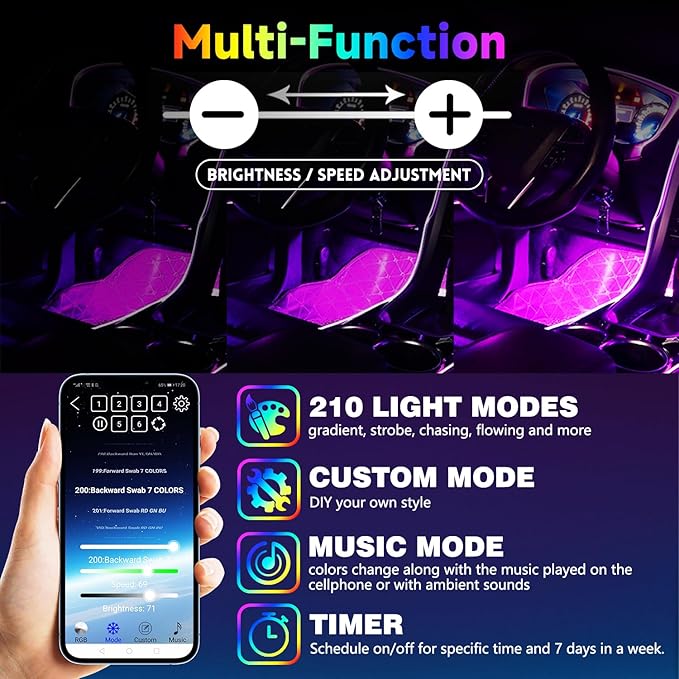 Car Led Interior Foot Well Light Strip Under Dash Bendable PVC Housing RGB - Image 5
