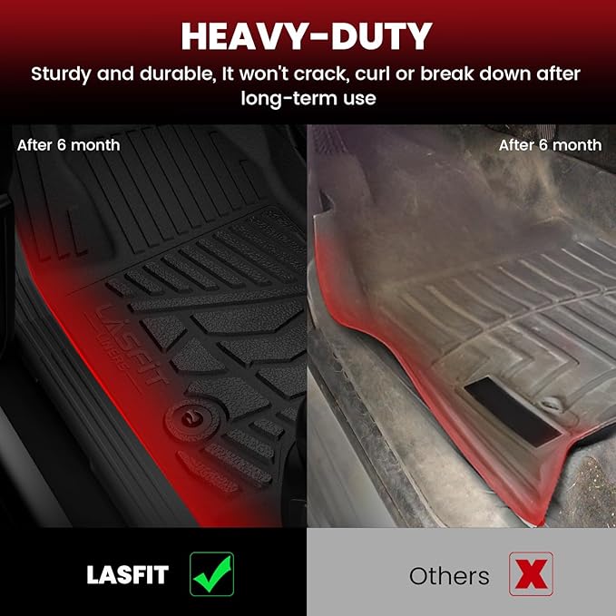 LASFIT Floor Mats 2014-2018 for Chevy Silverado/GMC Sierra 1500, 2015-2019 - Image 4