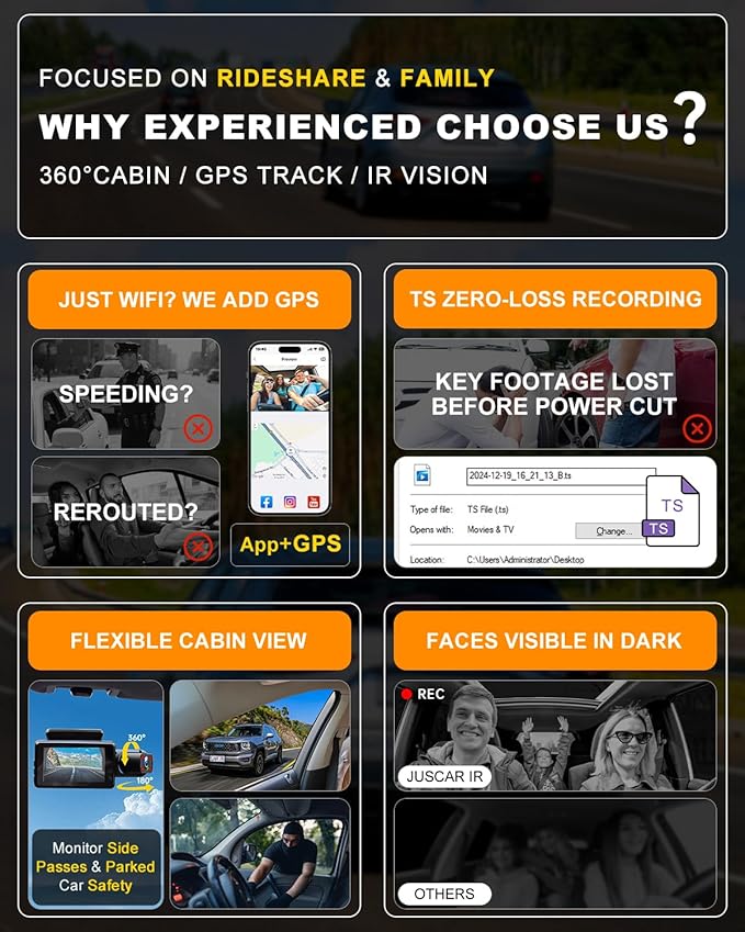 2.5K+1080P Dual Dash Cam Front and Inside, WiFi & GPS Dash Camera - Image 8