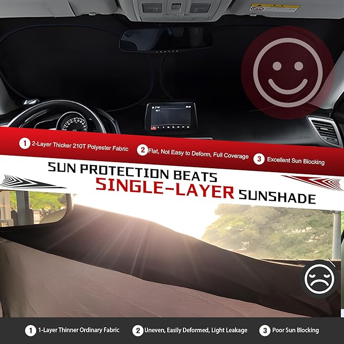 Windshield Sun Shade for 2010-2025 Dodge RAM 2500 3500 Foldable Sun Sunshade - Image 5