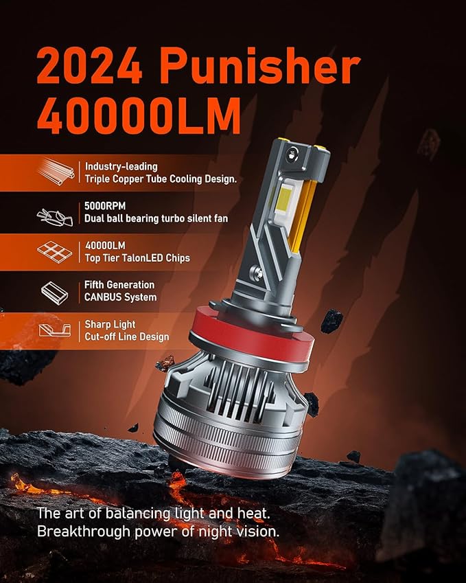 LUXSTER | Punisher H7 LED Bulbs, 40000LM Ultra Bright, Triple Copper Pipes - Image 4