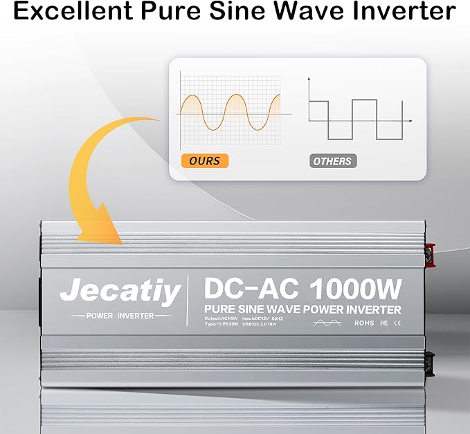 2AC 1000W Pure Sine Wave Inverter, Convert DC 12V to AC 110V 120V, 18W USB - Image 3