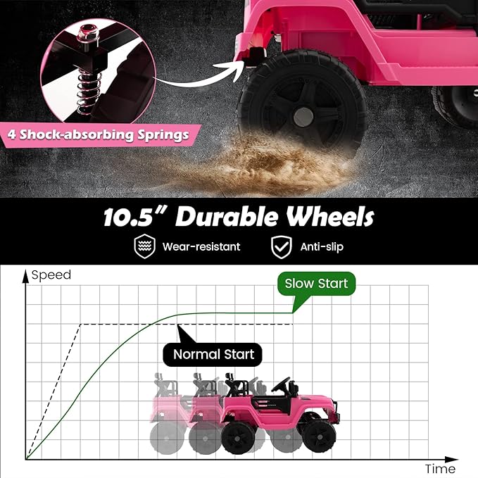 Costzon Ride on Car, 12V Battery Powered Truck Vehicle - Image 3