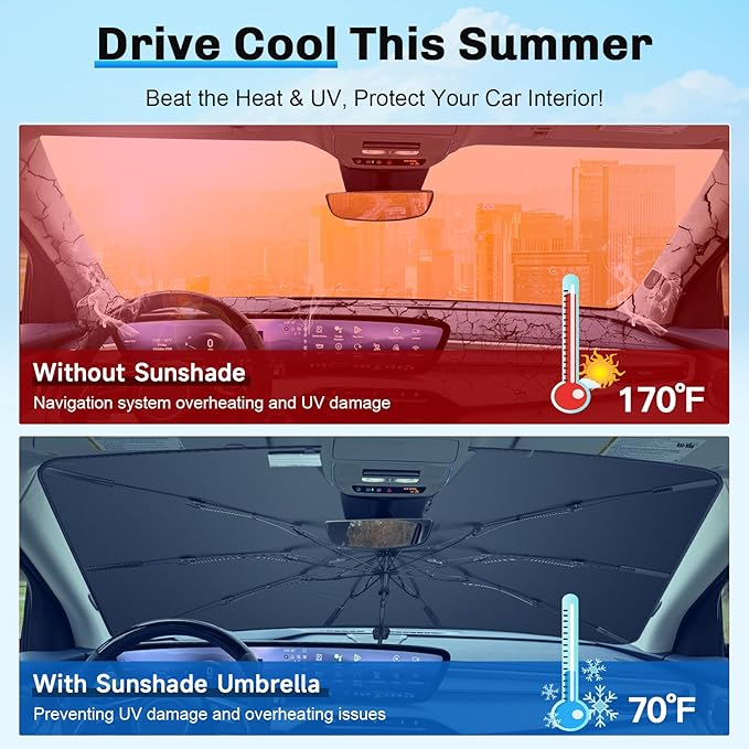 SXCY for 2025 Buick Enclave Windshield Umbrella Sunshade for 2025 Buick Enclave - Image 4