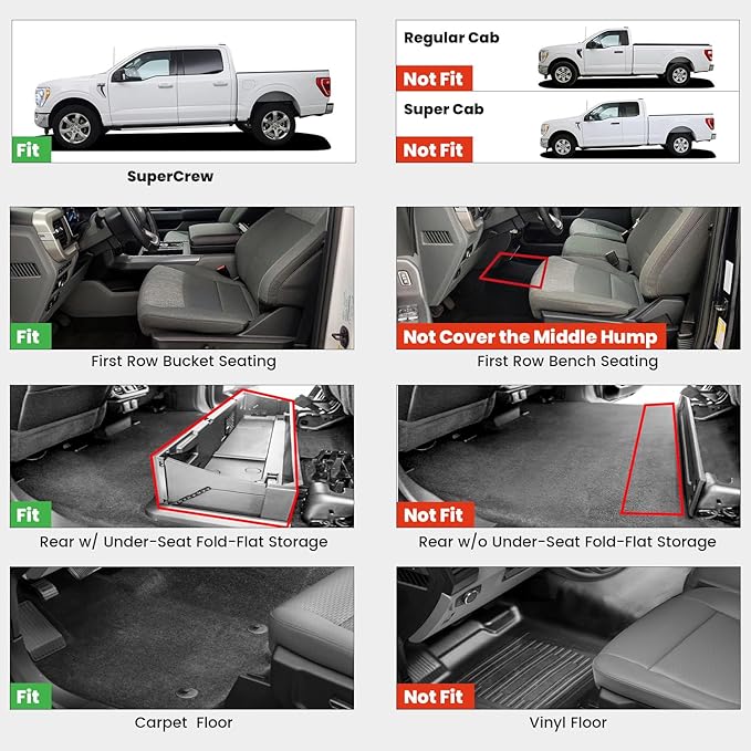 LASFIT Floor Mats for Ford F-150 2015-2025 | F150 Lightning 2022-2025 SuperCrew - Image 2