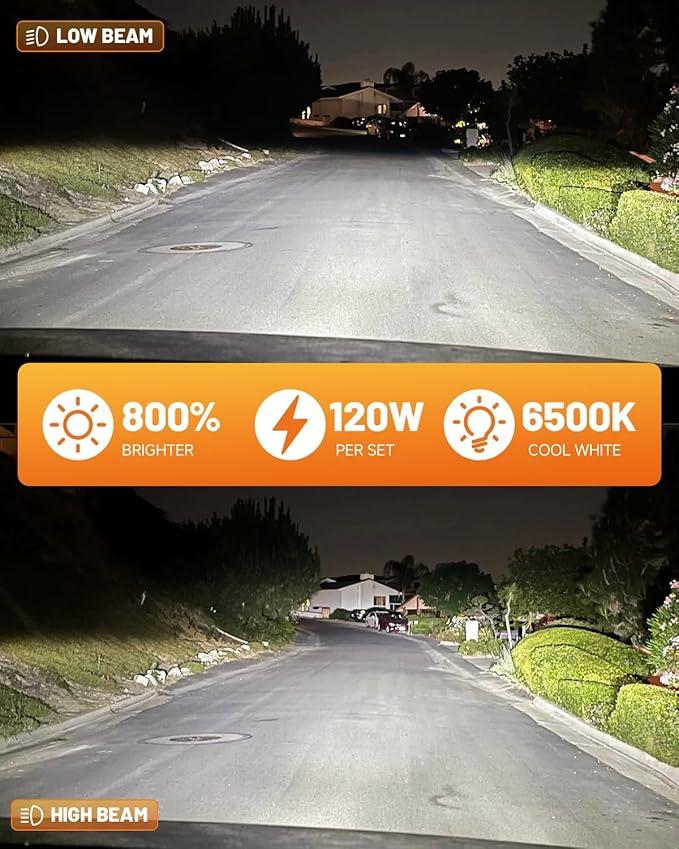 Fahren 9007 Bulb, Ultra Brightness 6500K, 1:1 Same Size HB5 Fog Light - Image 4