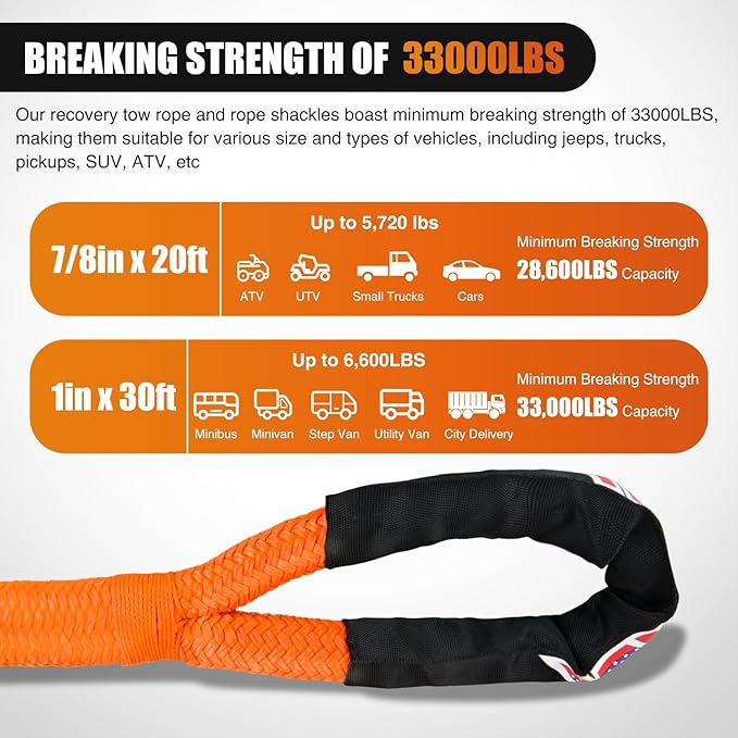 Nilight Kinetic Recovery Rope 33000 LBS 1" x 30ft Snatch Strap Heavy Duty - Image 5