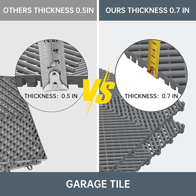 Durable Polypropylene Interlocking Modular Garage Floor Tiles, Versatile - Image 3