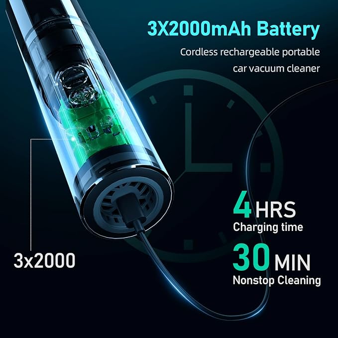Car Vacuum Cleaner, 95W/19Kpa/30Mins, Mini High Power Pet Portable Handheld - Image 6