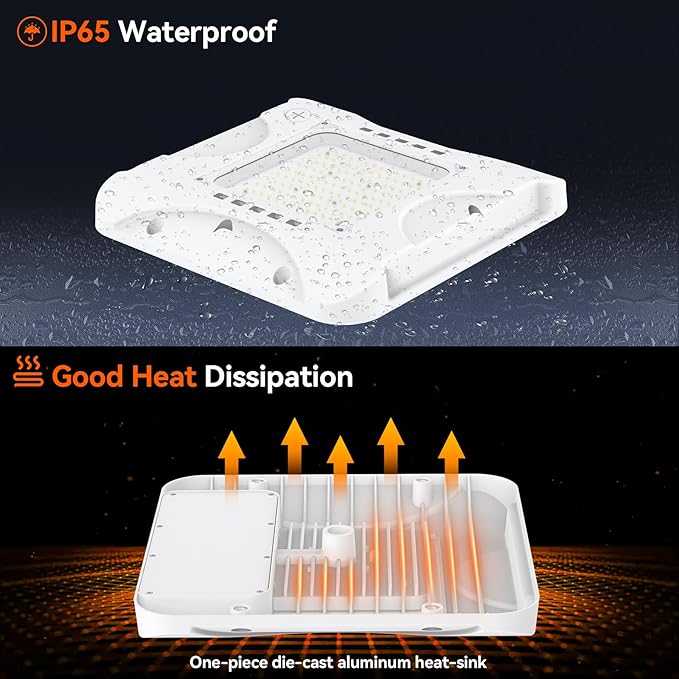 BBESTLED LED Canopy Light with 150W/120W/90W Adjustable, ETL&DLC Listed - Image 6