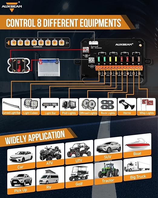 Auxbeam 8 Gang Slim Switch Panel Bluetooth RGB AS-800 - Image 9