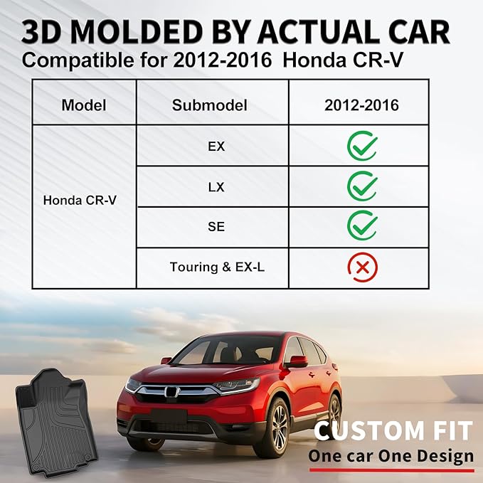 Floor Mats & Cargo Liner Fit for Honda CRV CR-V 2012-2016 LX, SE & EX - Image 2