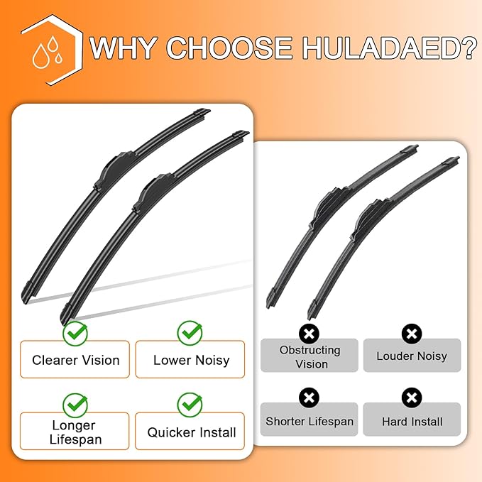 HULADAED® 24''+20''+10'' Windshield Wipers Replacement - Image 5