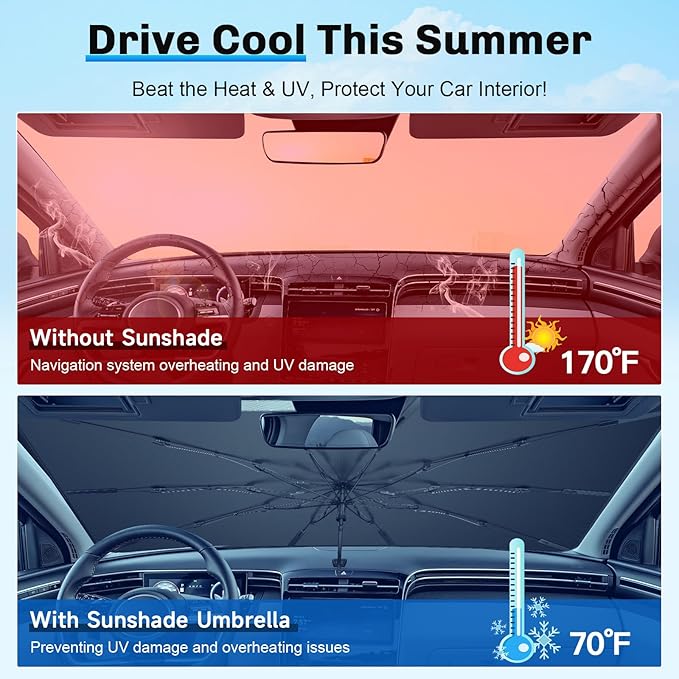 SXCY for 2022-2024 2025 Hyundai Tucson Windshield Umbrella Sunshade for 2024 - Image 7