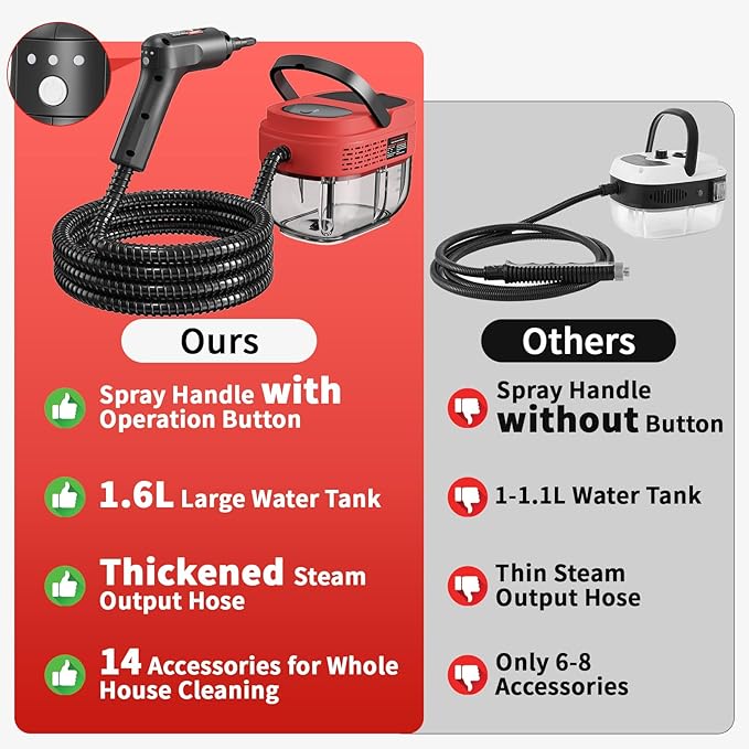 Handheld Steam Cleaner for Home, 2500W High Temperature Pressurized Machine - Image 5