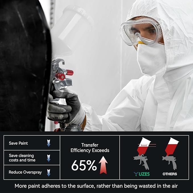YUZES HVLP Spray Gun Plus Kit - Image 3