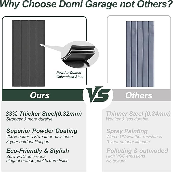 Domi 12’x15’ Outdoor Metal Garage Shed, Weatherproof Enclosed Carport - Image 4