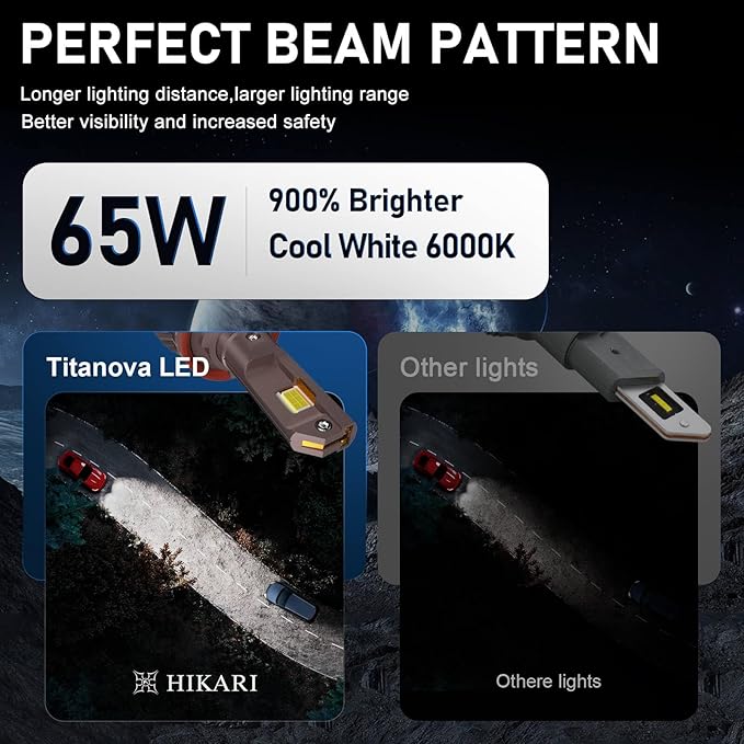 HIKARI WINGS H11 Fog Light, 50000LM Pure White 6000K LED Bulbs, Plug & Play - Image 4