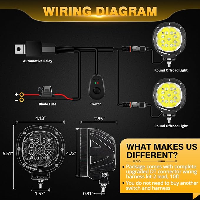 Auxbeam P4 Series 4 Inch 90W Round LED Offroad Lights, Spot Beam LED Pods - Image 3