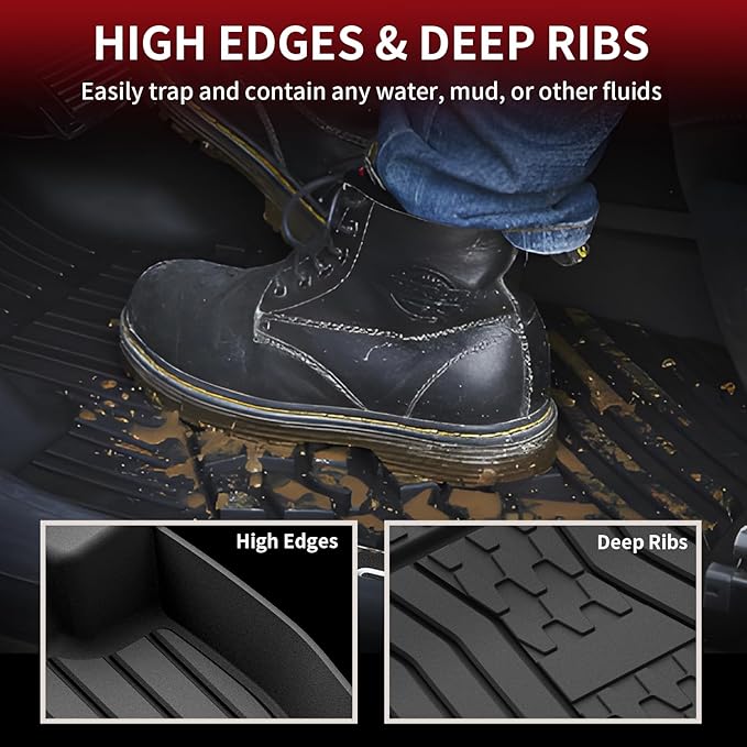 LASFIT Floor Mats Fit for Lincoln Nautilus 2019-2023/ for Lincoln MKX 2018 2017 - Image 3
