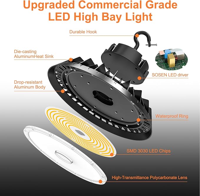 LED High Bay Lights, Super Bright 240W UFO High Bay LED Shop Lights, 36000LM - Image 3