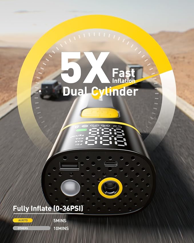 AUXITO A502 Portable Air Compressor - Image 3