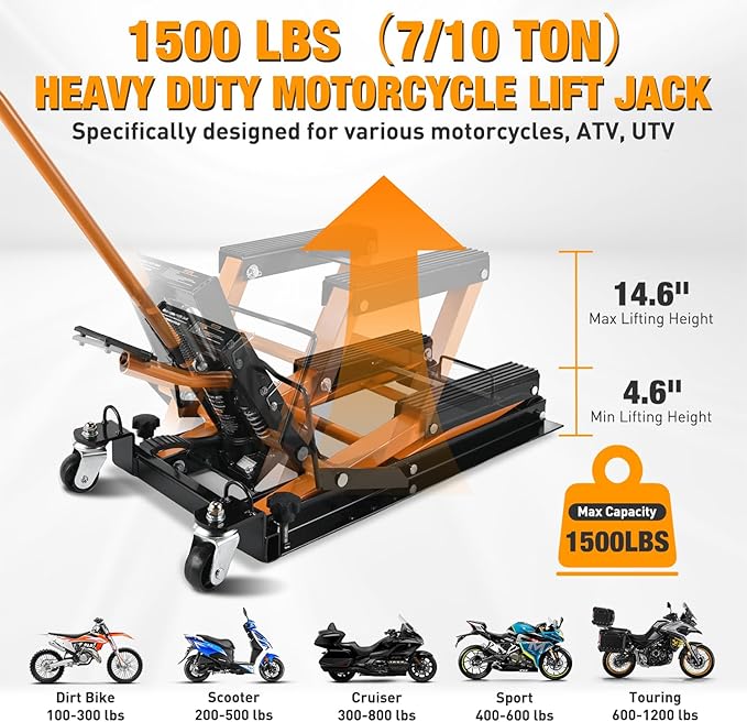 Nilight Motorcycle Lift Jack 1500 LBS Hydraulic Lifts ATV Scissor Jacks - Image 2