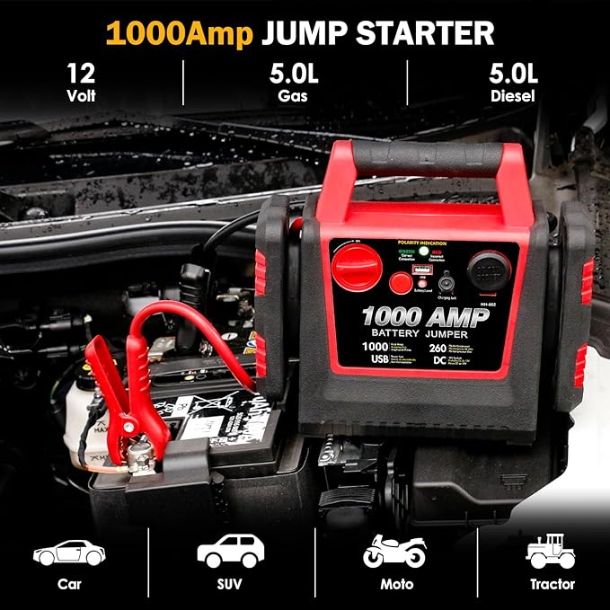 Car Battery Jump Starter-1000Amp 12V Lead-Acid Battery Jump Box - Image 2