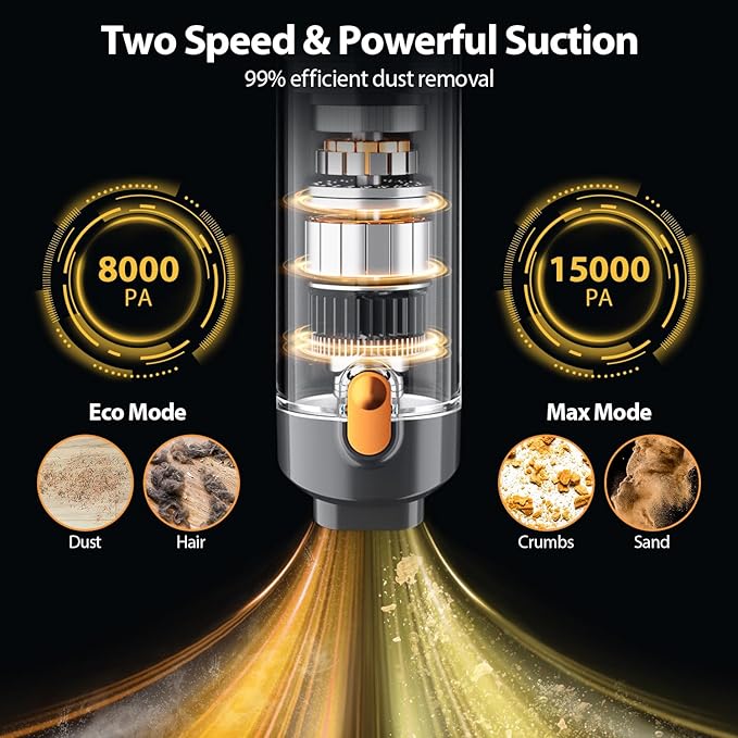 Handheld Vacuum Cordless 15000PA Car Vacuum 3-in-1 Hand Held Vacuums 1.1 Pounds - Image 2