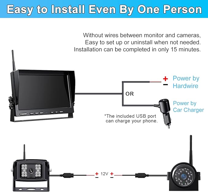 Fookoo HD 1080P 10" Wireless Backup Camera System, 10-inch Quad Split Screen - Image 7