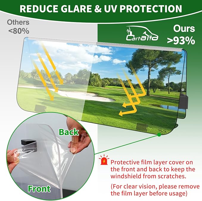 Golf Cart Foldable Windshield 3/16" Thicken Only Fits 2003-2006 Yamaha G22 - Image 5