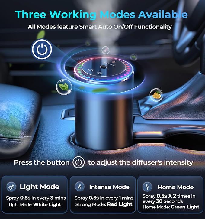 Oil Diffuser for Home and Car Smart Air Freshener, Auto On/Off by AI Chip - Image 7