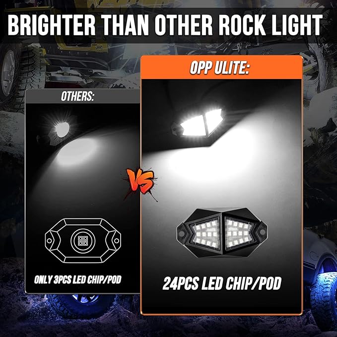 OPP ULITE Dream Chasing Color Led Rock Lights, 210° Luminous RGB & Pure White - Image 2