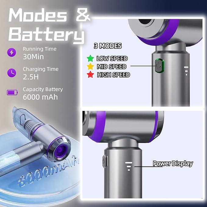 Handheld Car Vacuum Cleaner, 21000PA Rechargeable High Power Cordless Mini - Image 6