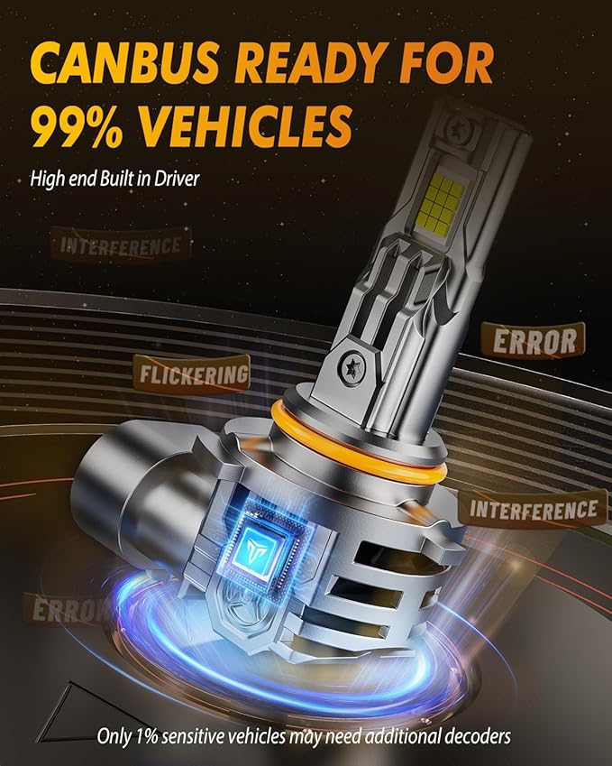 FAHREN 9005/HB3 LED Light Bulbs, 60000LM Super Bright, 6500K Cool White - Image 8