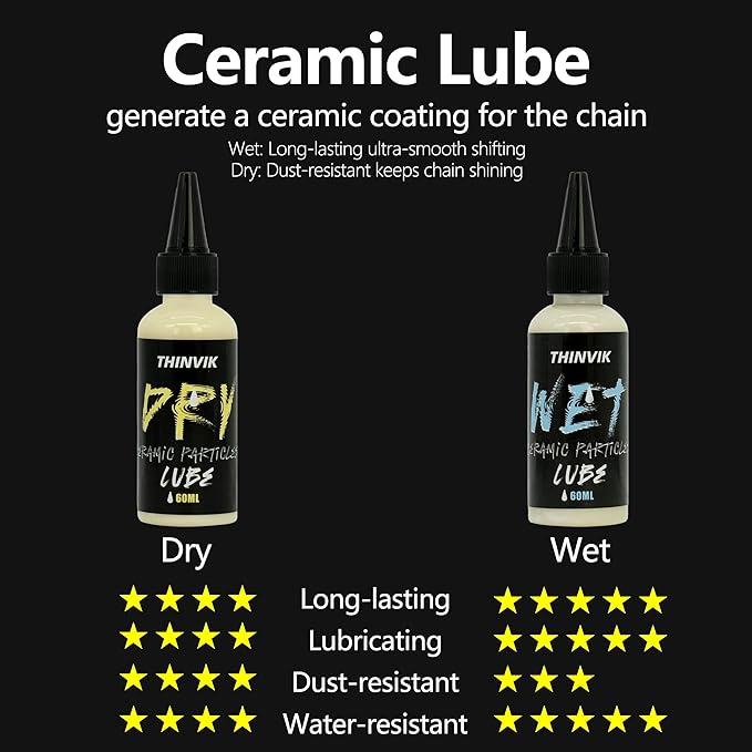 Thinvik Bike Lube and Cleaner Set - Image 2