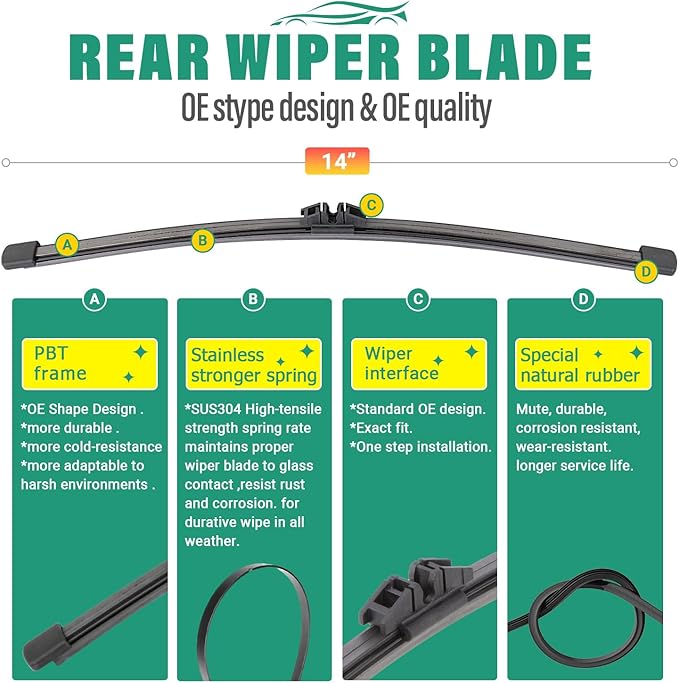 24" 20" 14" Windshield Wiper Blades Replacement - Image 4