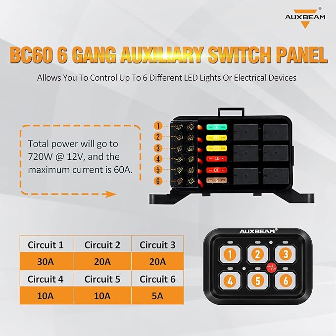 Auxbeam 6 Gang Switch Panel BC60, Universal Circuit Control Relay System Box - Image 3