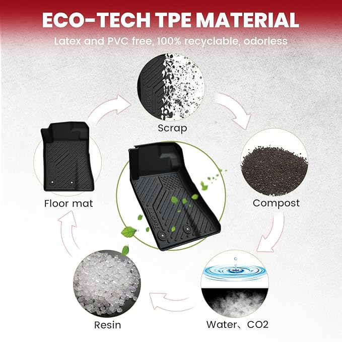 LASFIT Floor Mats and Trunk Mat - Image 6