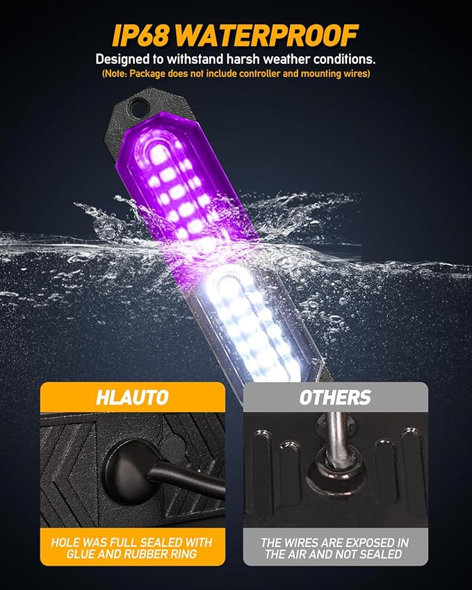 HLauto 1200T Emergency Strobe Grille Lights: 8pcs 12 LED Sync Feature Safety - Image 4