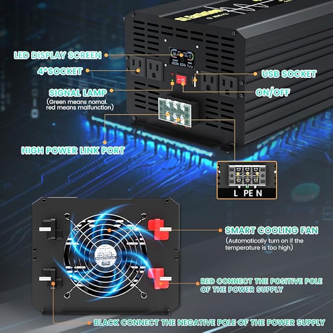 4000W Pure Sine Wave Power Inverter 12V DC to 120V AC 60HZ - Image 2
