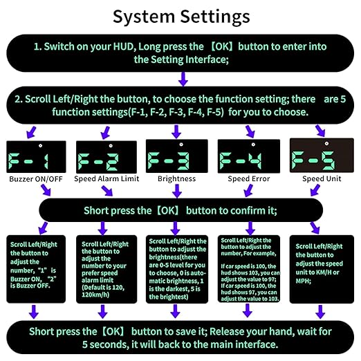Heads up Display for Cars, Car HUD, Head up Display for Car, Car Speedometer - Image 9