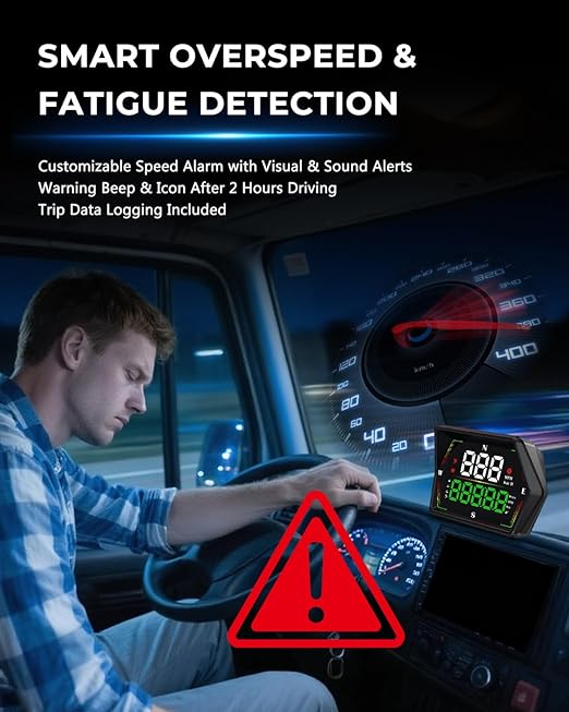 GPS Heads Up Display for Cars HUD, Real-Time Digital Gauge Speedometer - Image 3