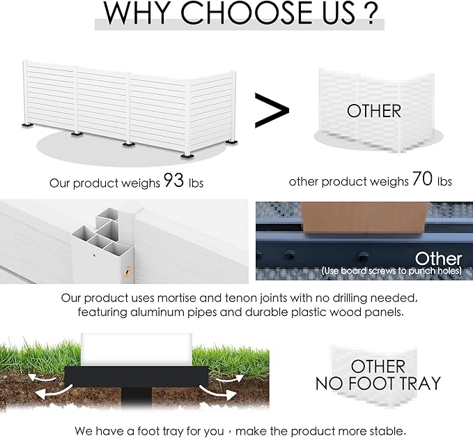 Kozyard 50" W x 48" H Outdoor Privacy Screens Aluminum Post, Air Conditioner - Image 3