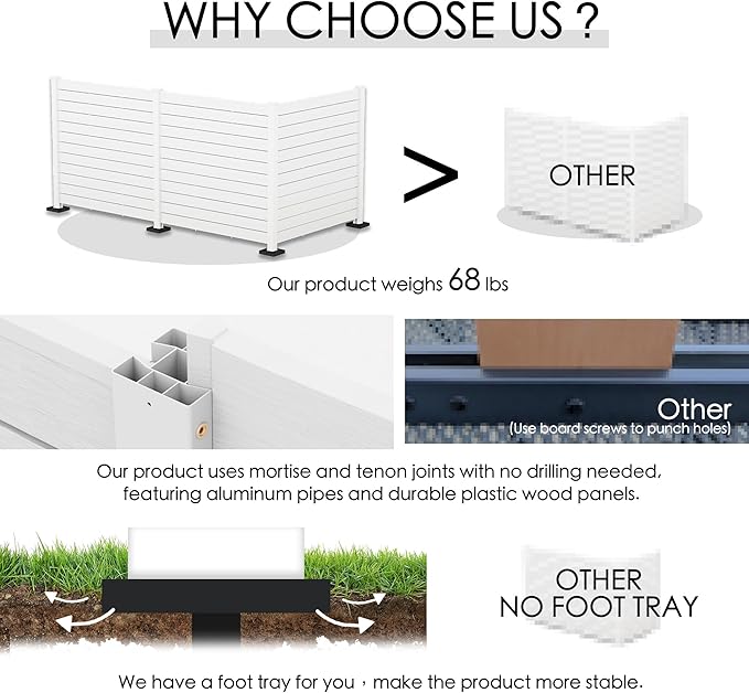 Kozyard 50" W x 48" H Outdoor Privacy Screens Aluminum Post, Air Conditioner - Image 2