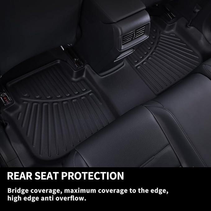SANBAN Floor Mats & Trunk Mat & Backrest Mat - Image 4