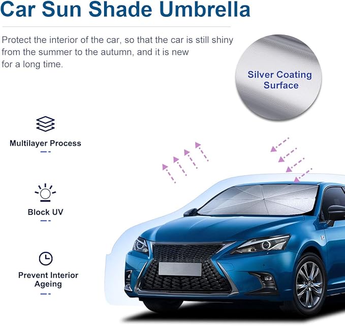 helloleiboo Car Windshield Sun Shade UV Rays and Heat Sun Visor Protector - Image 2