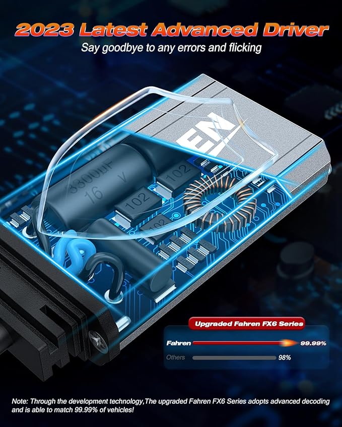 FAHREN H11 9005 Fog Light Bulb Combos, 240W 10, 0000LM Lighting Bulb - Image 6