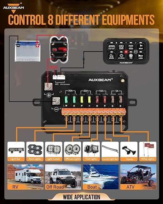 Auxbeam 8 Gang Switch Panel Bluetooth RGB AC-800 - Image 7
