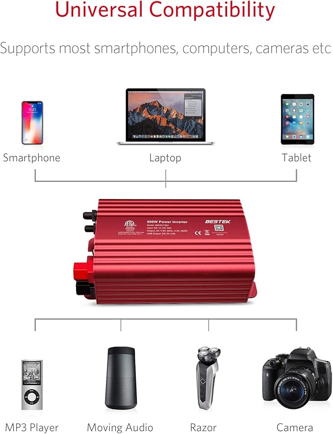 BESTEK 500W Power Inverter DC 12V to 110V AC Converter - Image 6